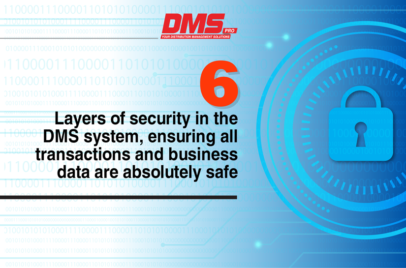 layers-of-security-in-the-dms-system